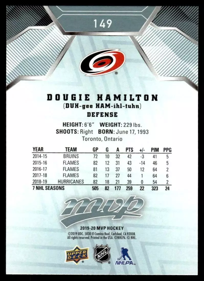 2019-20 Upper Deck MVP #149 Dougie Hamilton 1