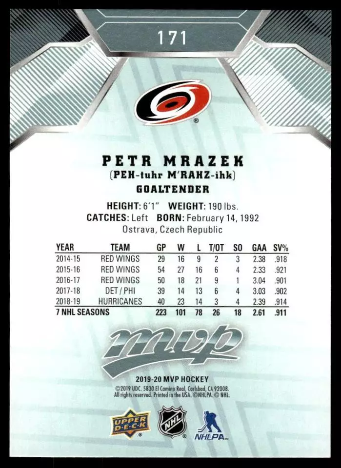 2019-20 Upper Deck MVP #171 Petr Mrazek 1