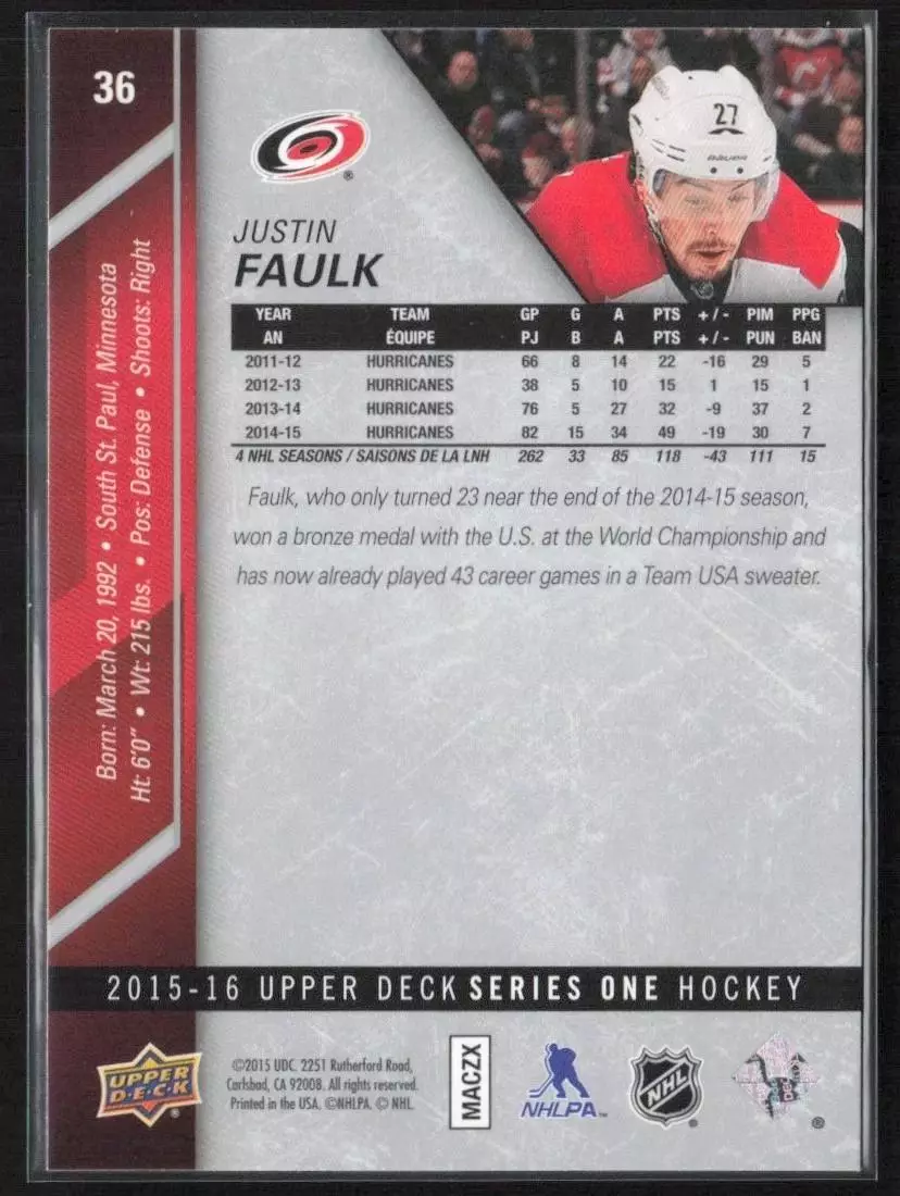 2015-16 Upper Deck #36 Justin Faulk 1