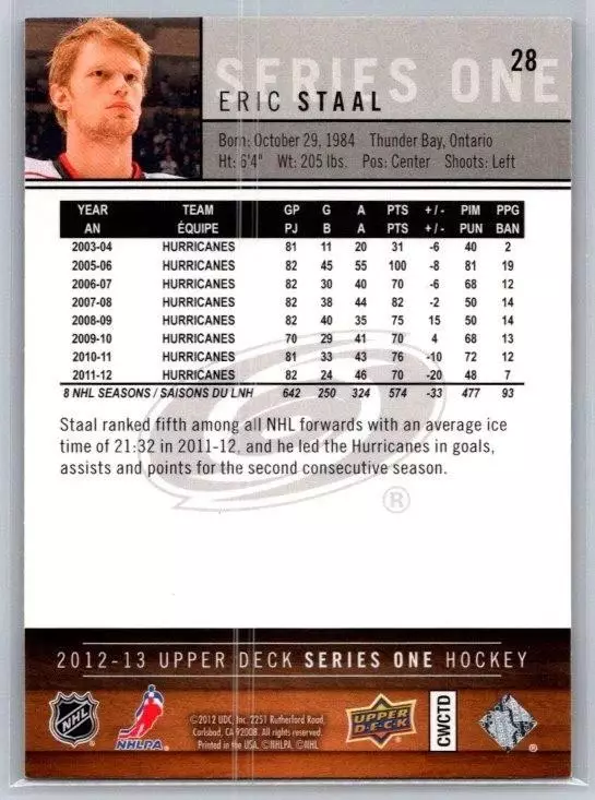 2012-13 Upper Deck #28 Eric Staal 1