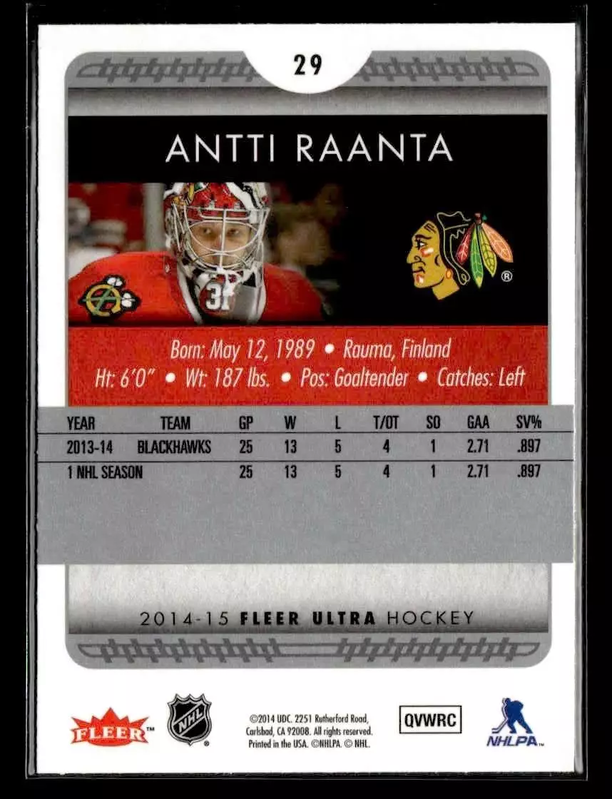 2014-15 Ultra #29 Antti Raanta 1