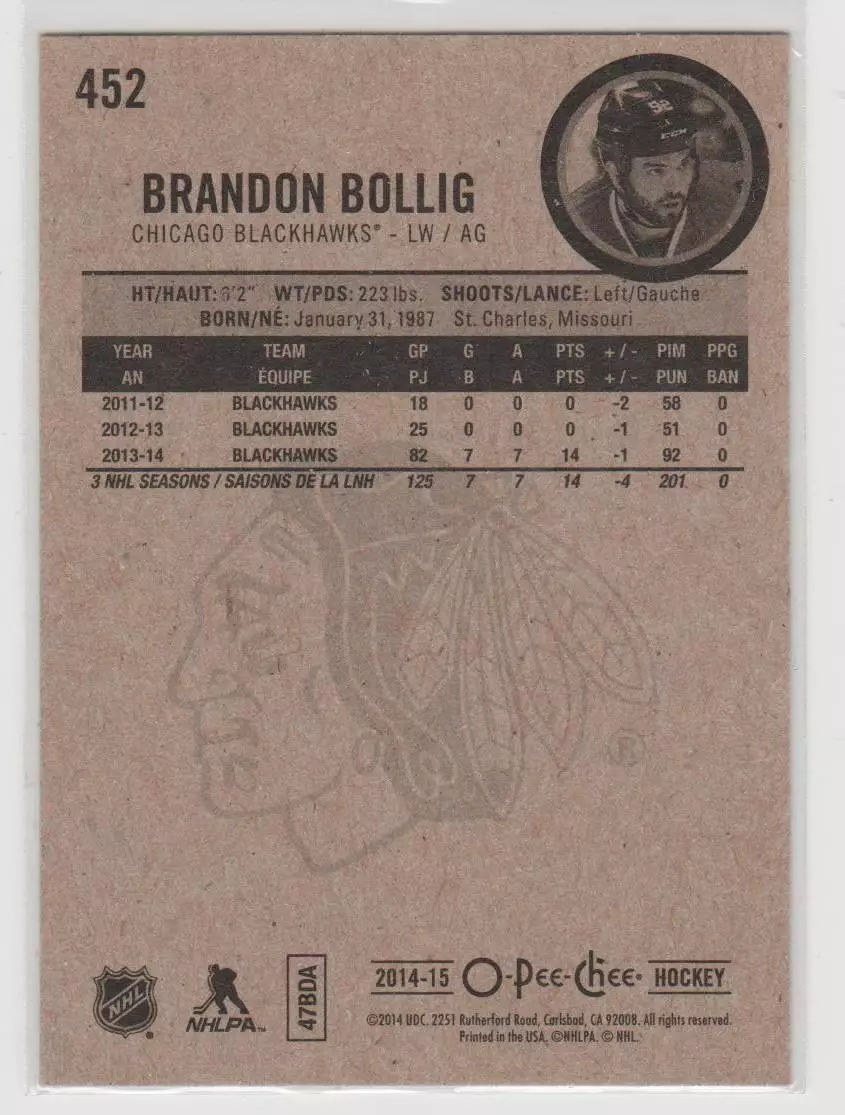 2014-15 O-Pee-Chee #452 Brandon Bollig 1