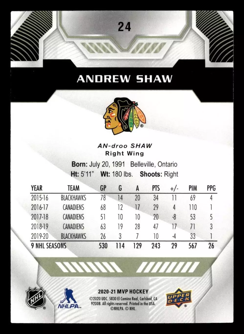 2020-21 Upper Deck MVP #24 Andrew Shaw 1