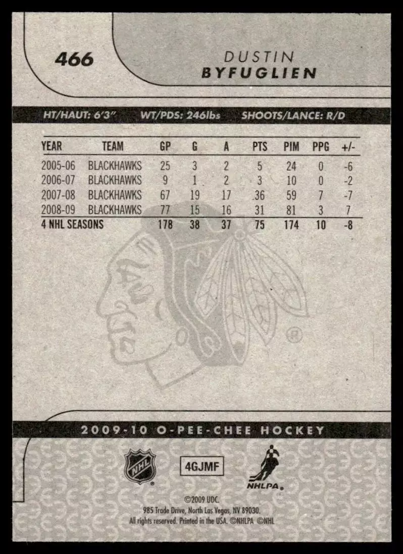 2009-10 O-Pee-Chee #466 Dustin Byfuglien 1
