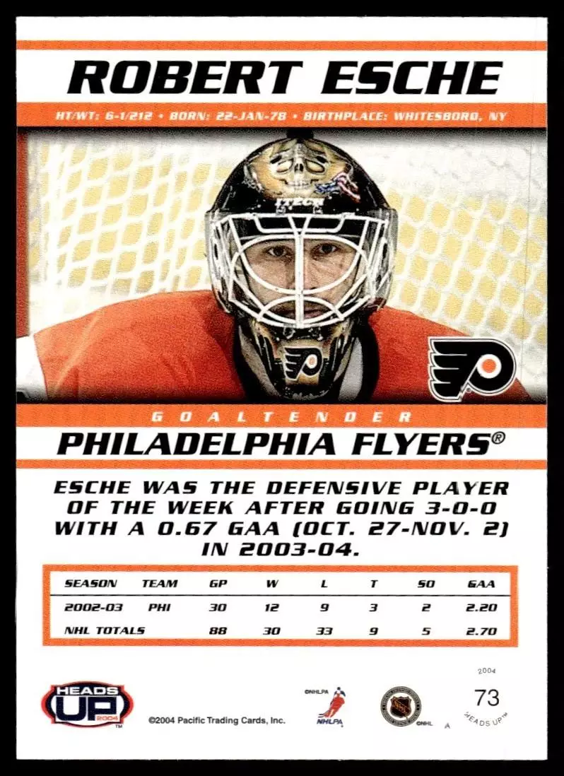 2003-04 Pacific Heads Up #73 Robert Esche 1