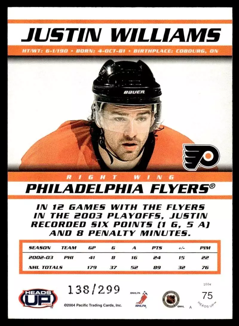 2003-04 Pacific Heads Up #75 Justin Williams 1