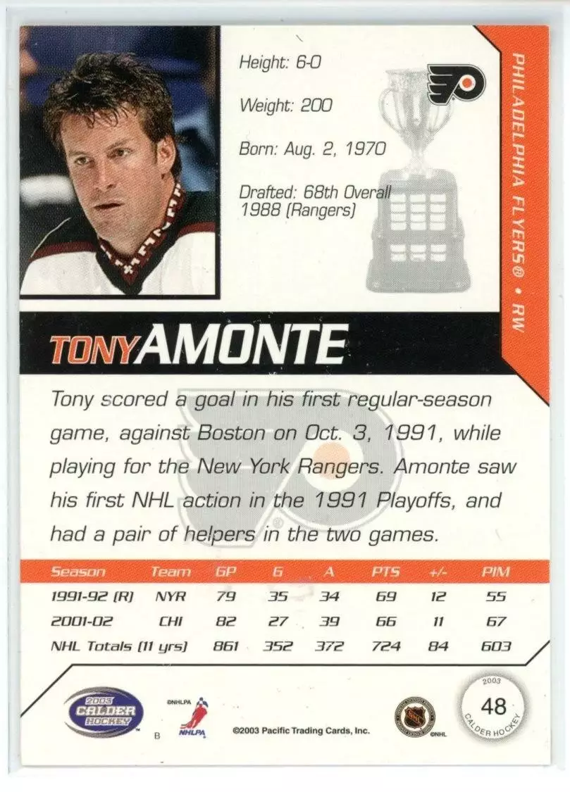 2002-03 Pacific Calder #48 Tony Amonte 1