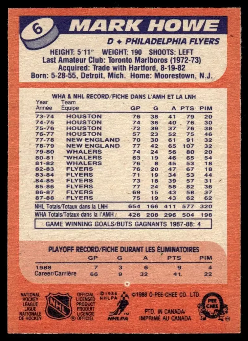 1988-89 O-Pee-Chee #6 Mark Howe 1