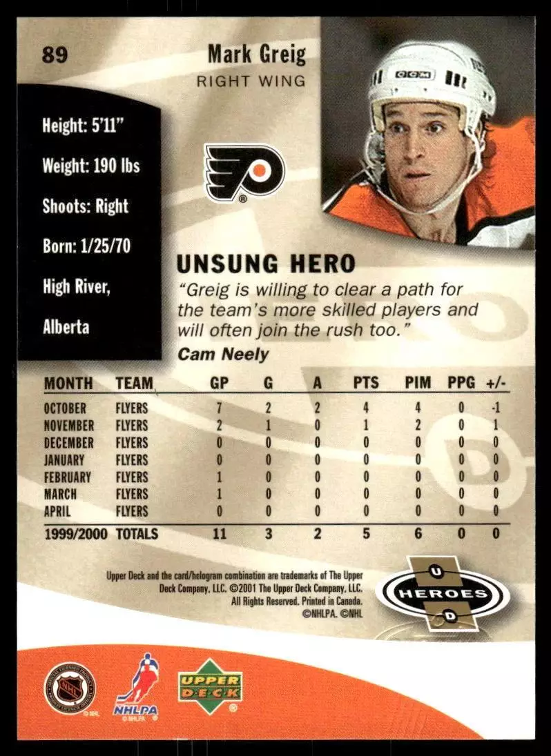 2000-01 Upper Deck Heroes #89 Mark Greig 1