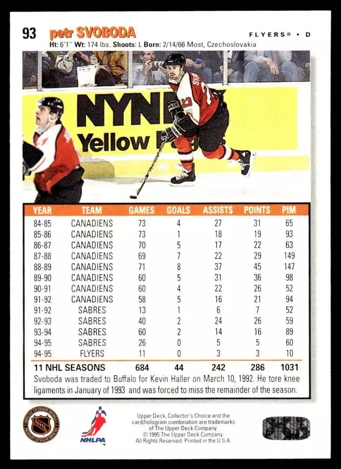 1995-96 Collector's Choice #93 Petr Svoboda 1