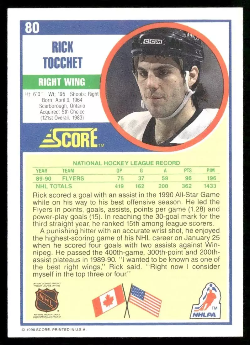 1990-91 Score #80 Rick Tocchet 1
