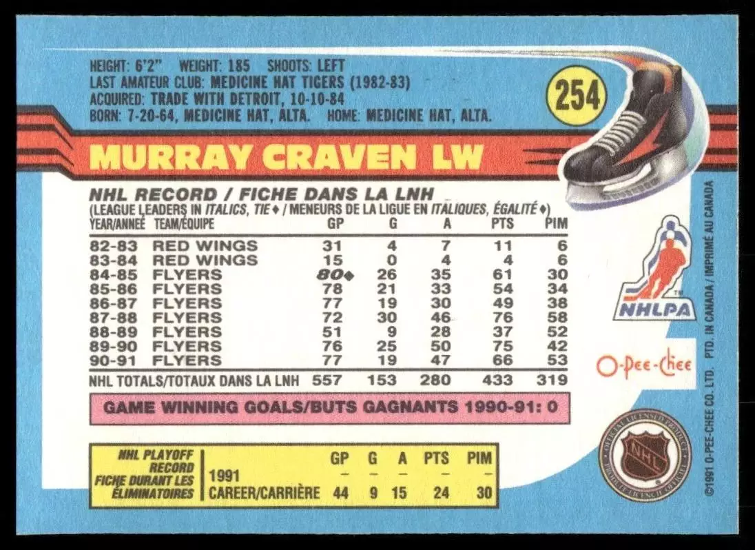 1991-92 O-Pee-Chee #254 Murray Craven 1
