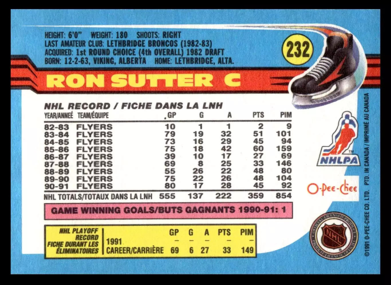 1991-92 O-Pee-Chee #232 Ron Sutter 1
