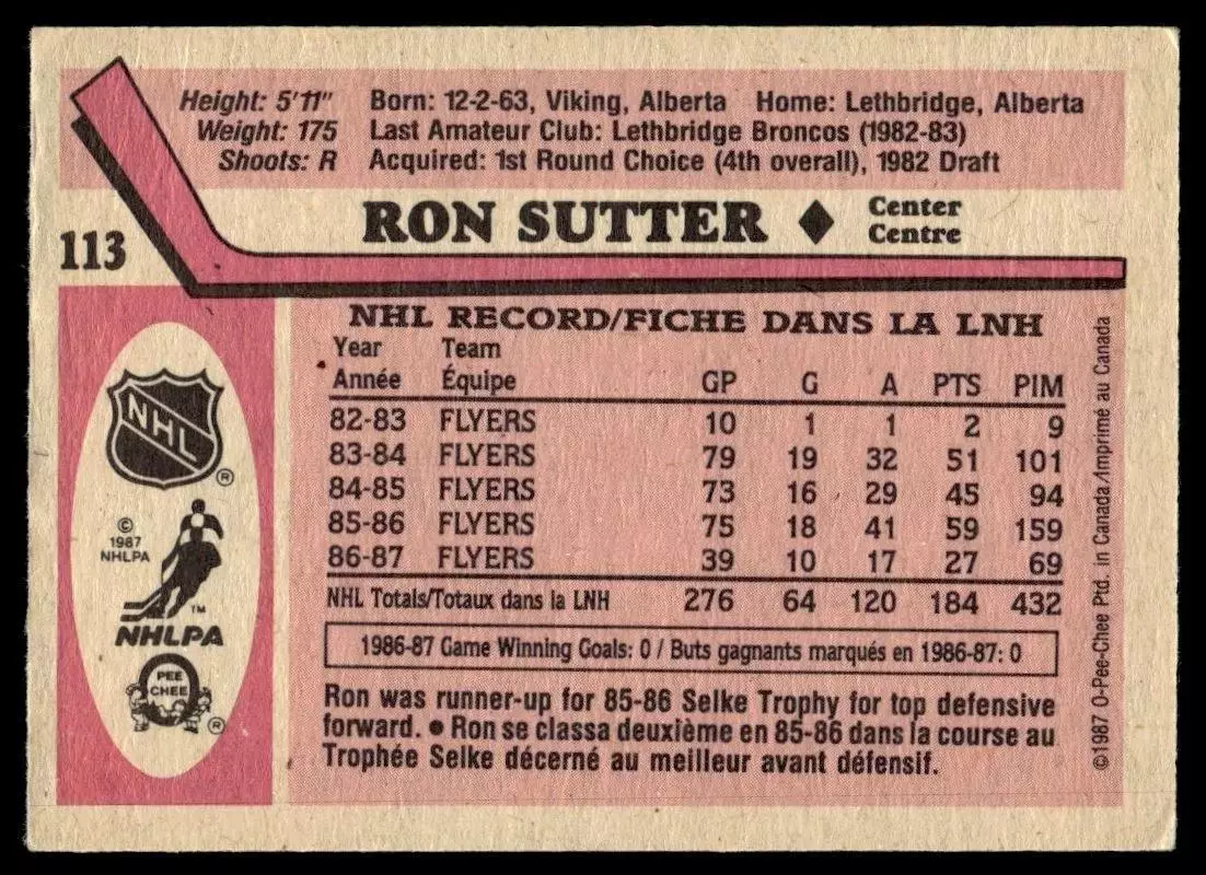 1987-88 O-Pee-Chee #113 Ron Sutter 1