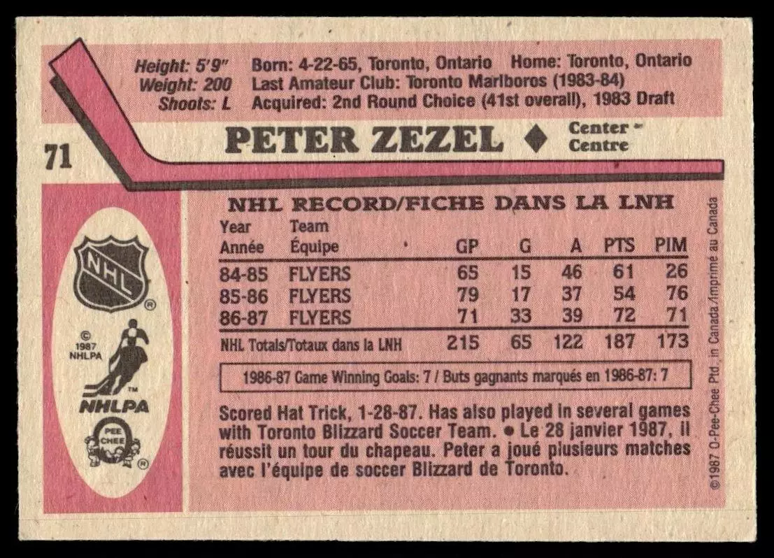1987-88 O-Pee-Chee #71 Peter Zezel 1