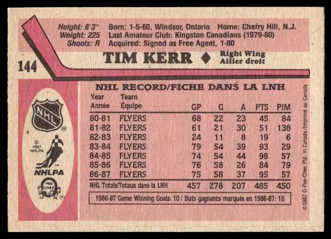 1987-88 O-Pee-Chee #144 Tim Kerr 1