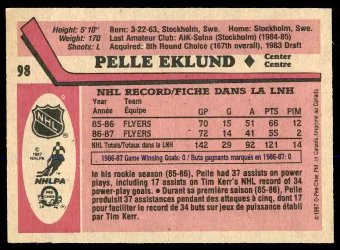 1987-88 O-Pee-Chee #98 Pelle Eklund RC 1