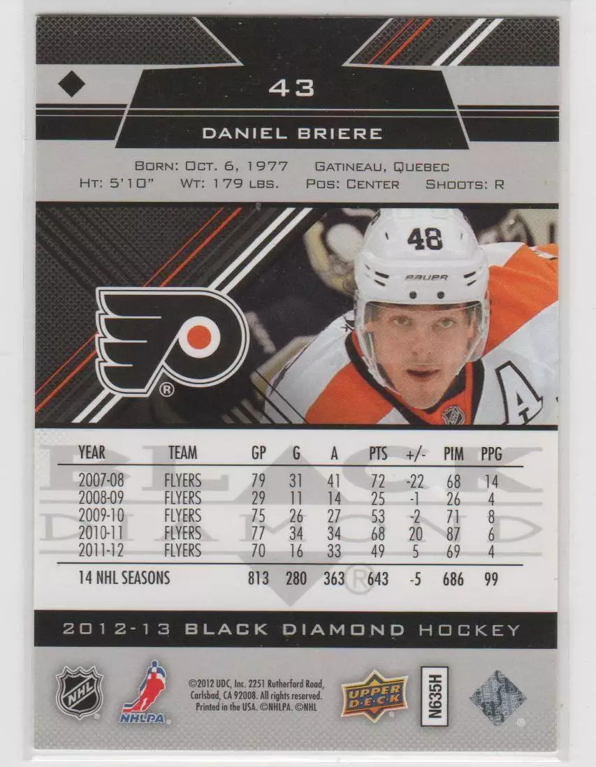 2012-13 Black Diamond #43 Daniel Briere 1