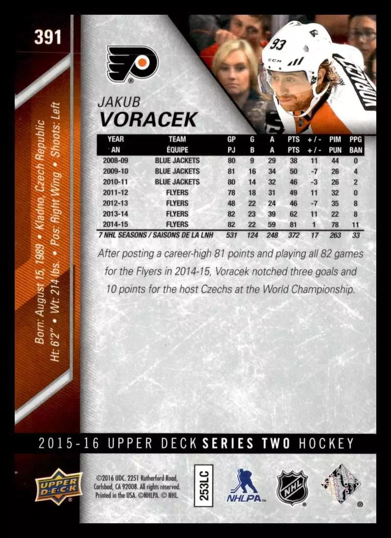 2015-16 Upper Deck #391 Jakub Voracek 1