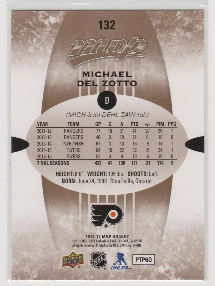 2016-17 Upper Deck MVP #132 Michael Del Zotto 1