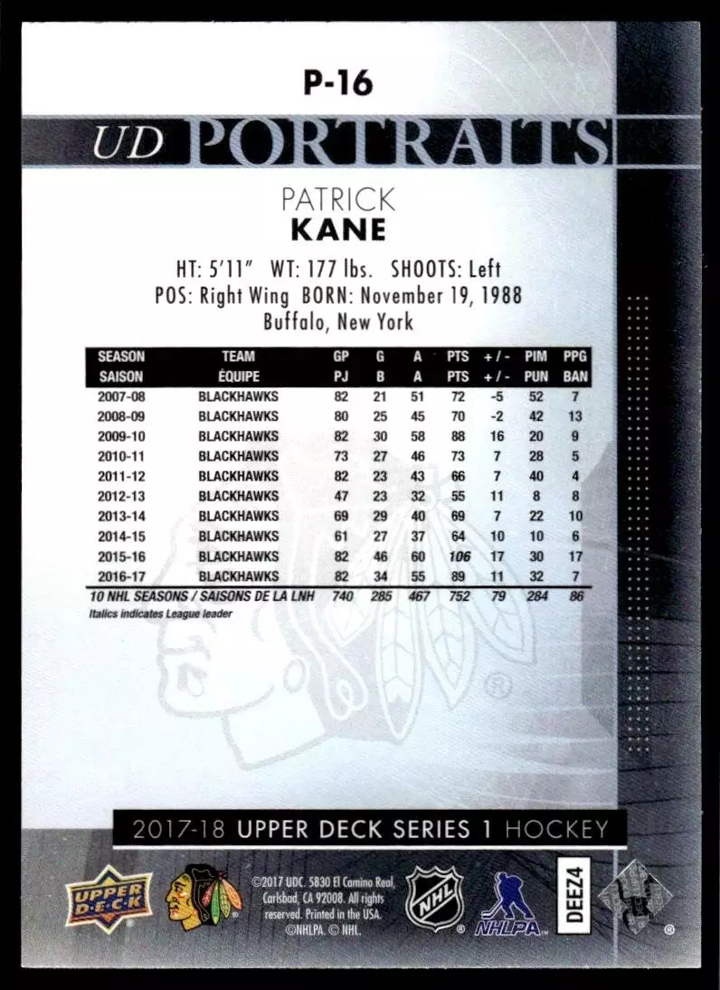 2017-18 Upper Deck UD Portraits #P16 Patrick Kane 1