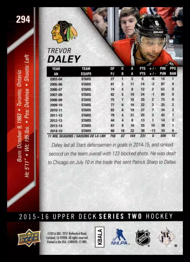 2015-16 Upper Deck #294 Trevor Daley 1