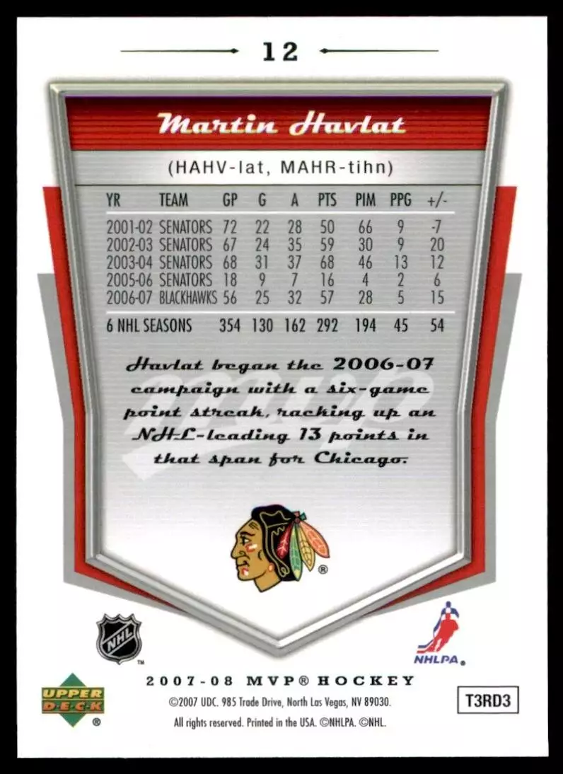 2007-08 Upper Deck MVP #12 Martin Havlat 1