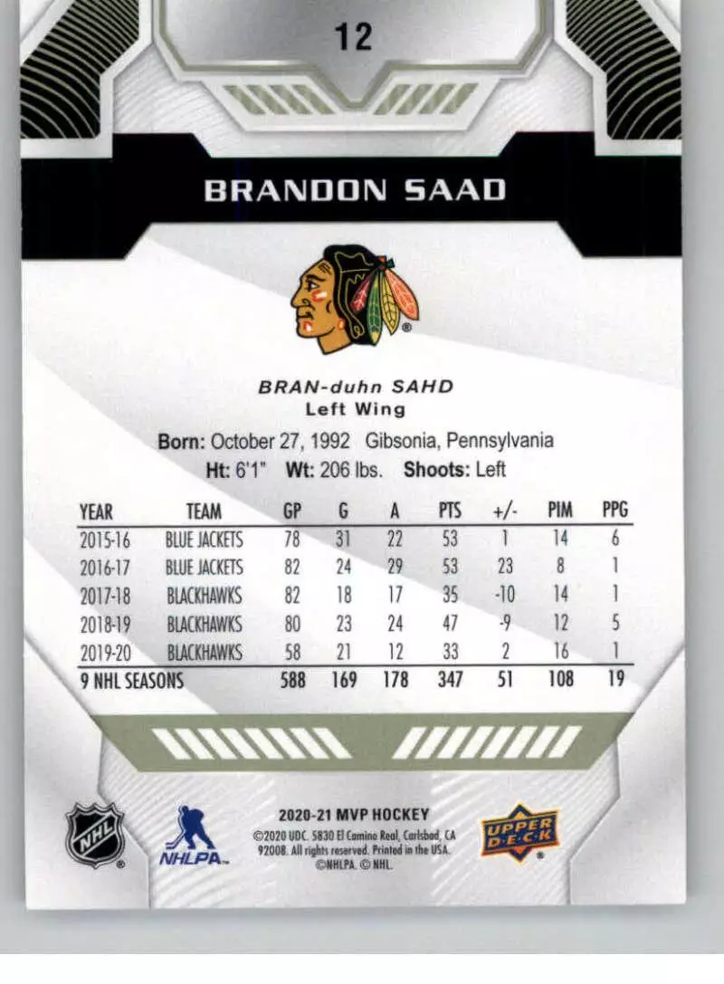 2020-21 Upper Deck MVP #12 Brandon Saad 1