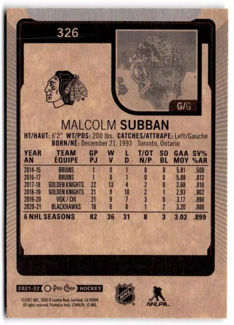 2021-22 O-Pee-Chee #326 Malcolm Subban 1