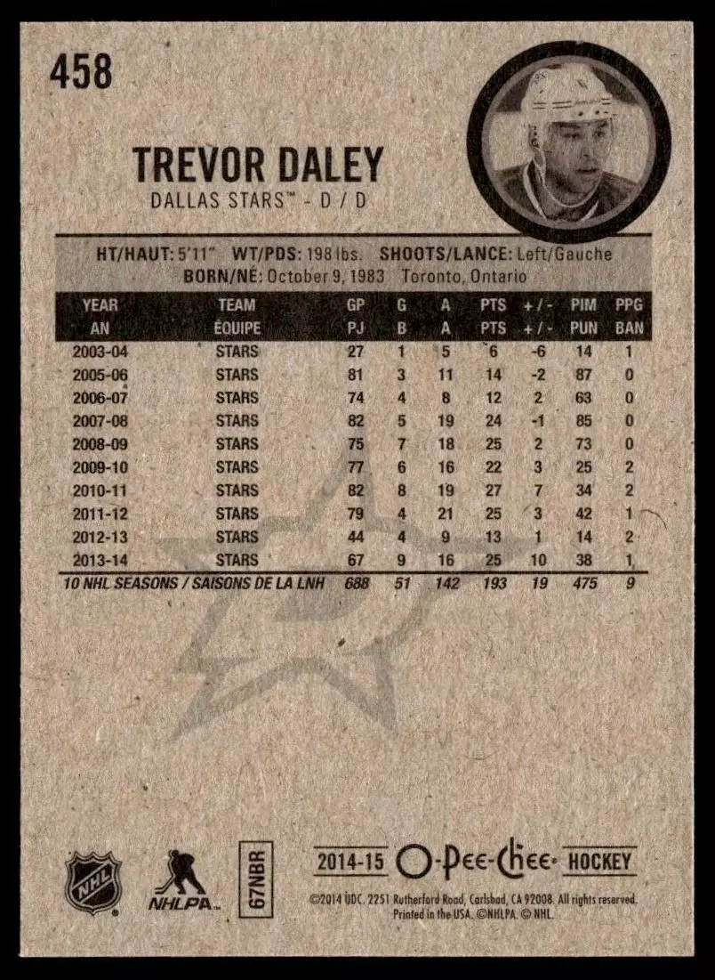 2014-15 O-Pee-Chee #458 Trevor Daley 1