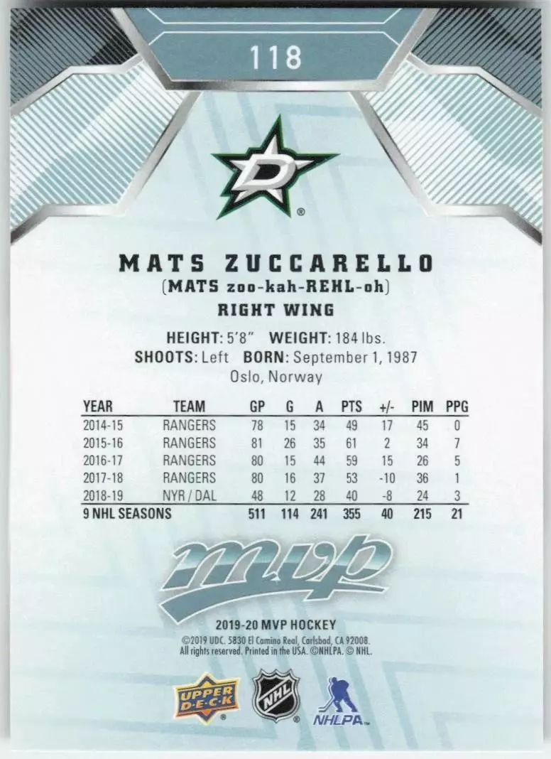 2019-20 Upper Deck MVP #118 Mats Zuccarello 1
