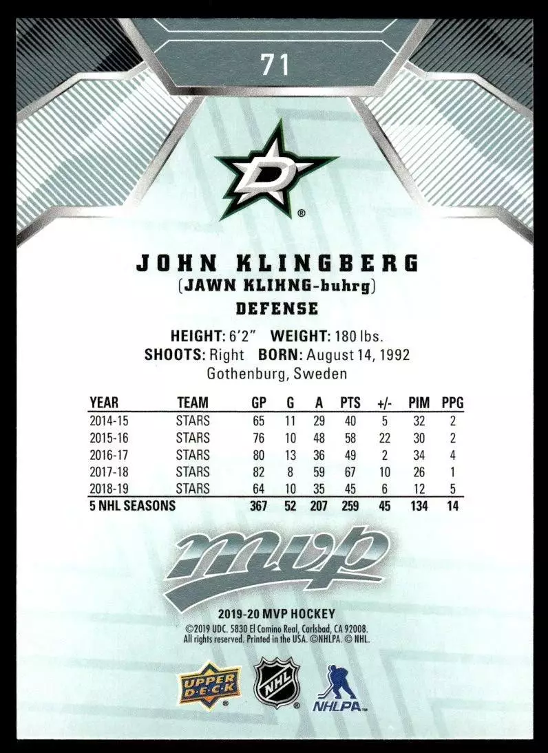 2019-20 Upper Deck MVP #71 John Klingberg 1