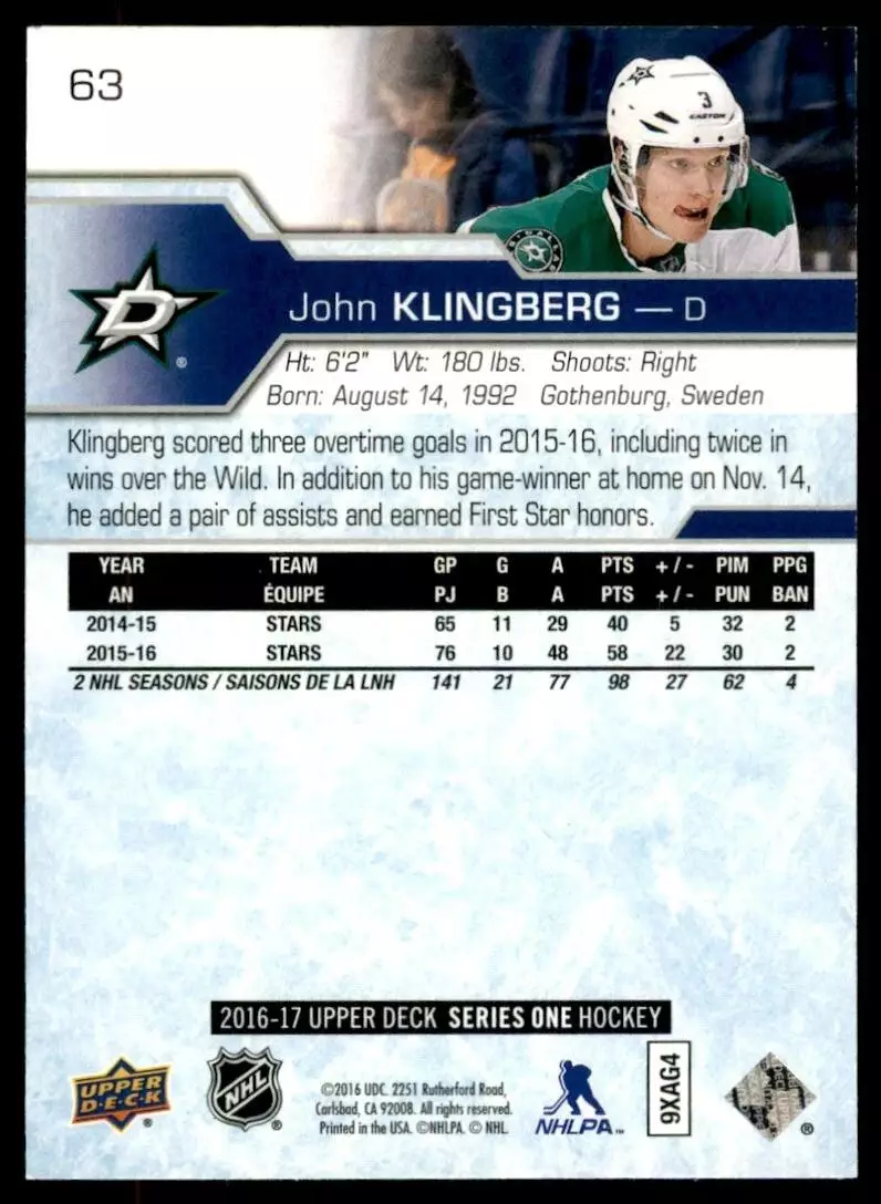2016-17 Upper Deck #63 John Klingberg 1