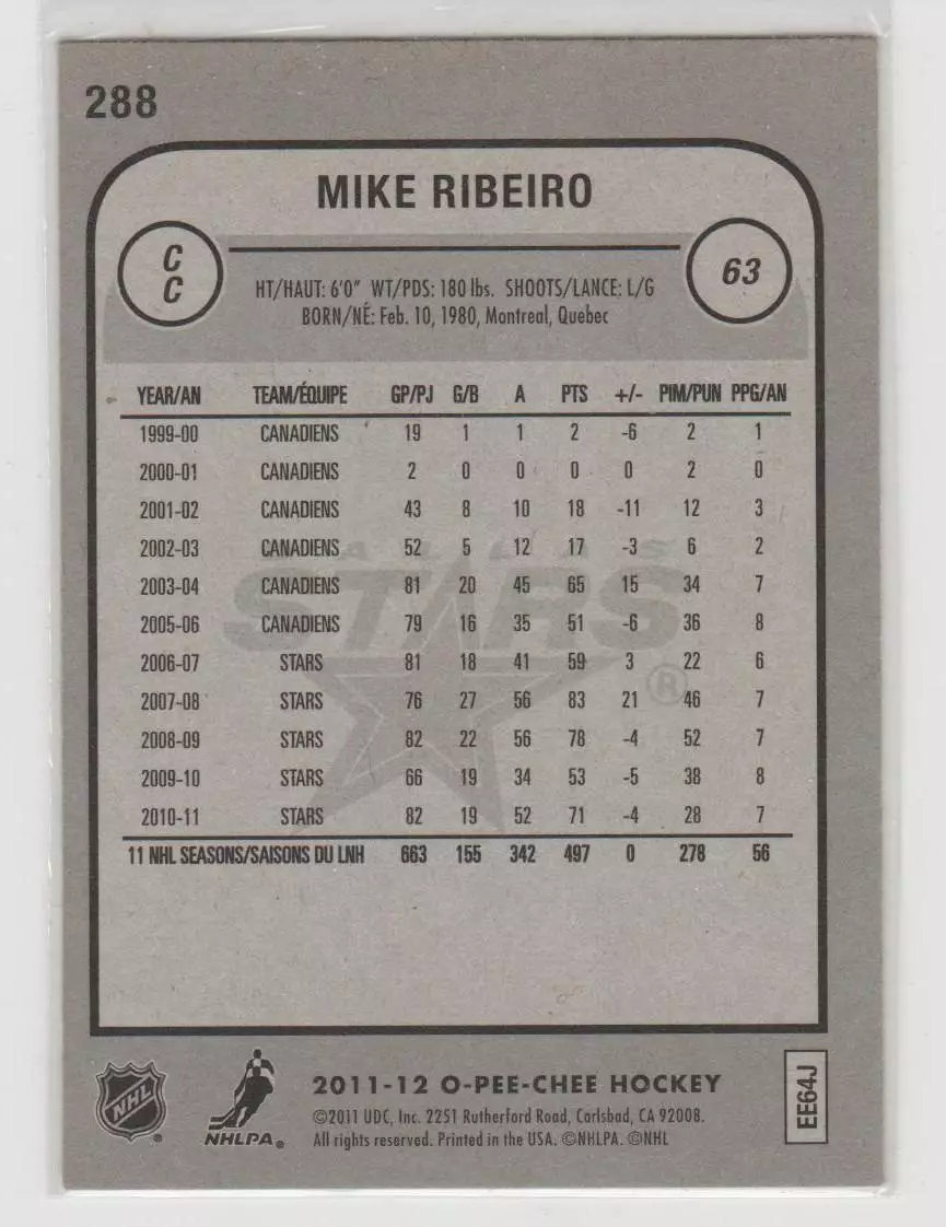 2011-12 O-Pee-Chee #288 Mike Ribeiro 1