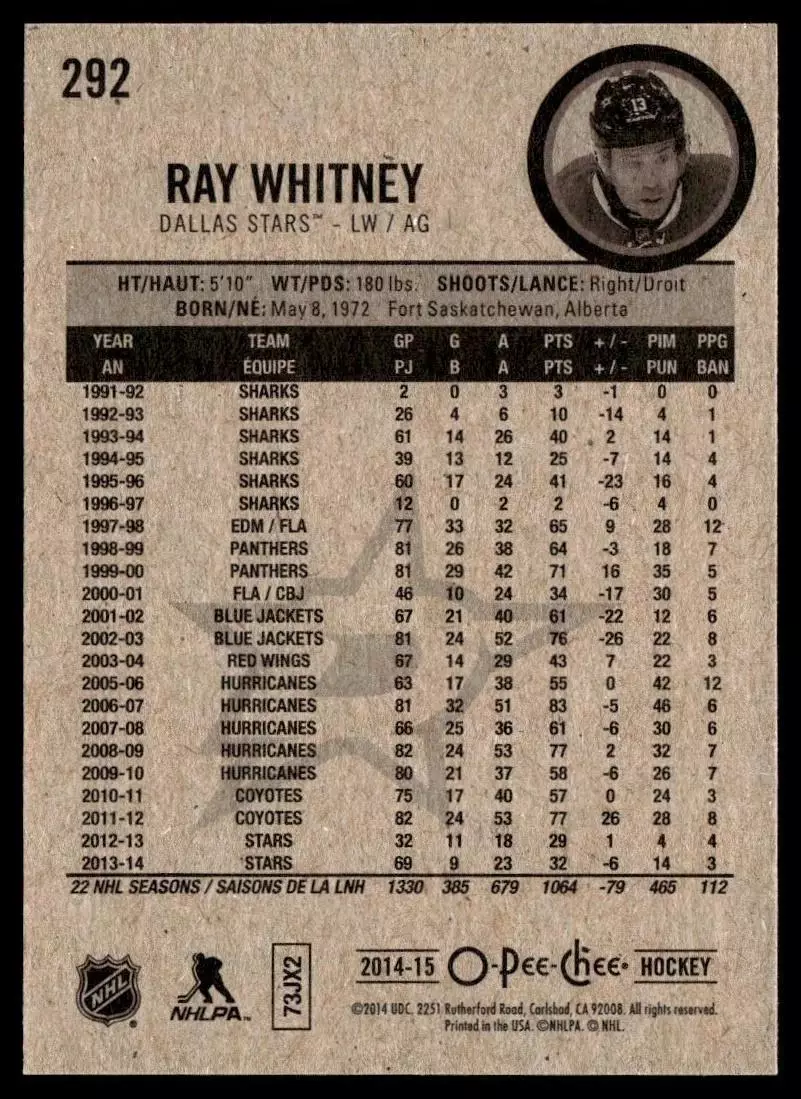 2014-15 O-Pee-Chee #292 Ray Whitney 1