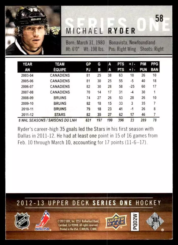 2012-13 Upper Deck #58 Michael Ryder 1