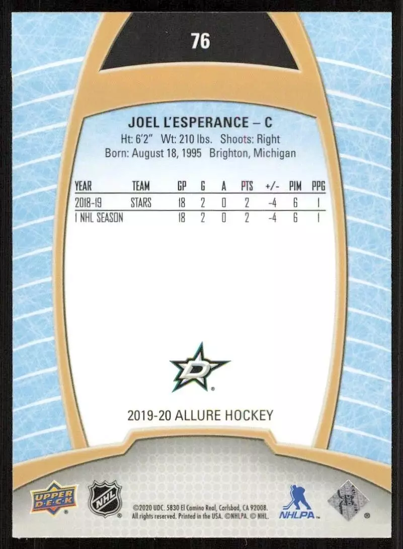 2019-20 Upper Deck Allure #76 Joel L'Esperance RC 1