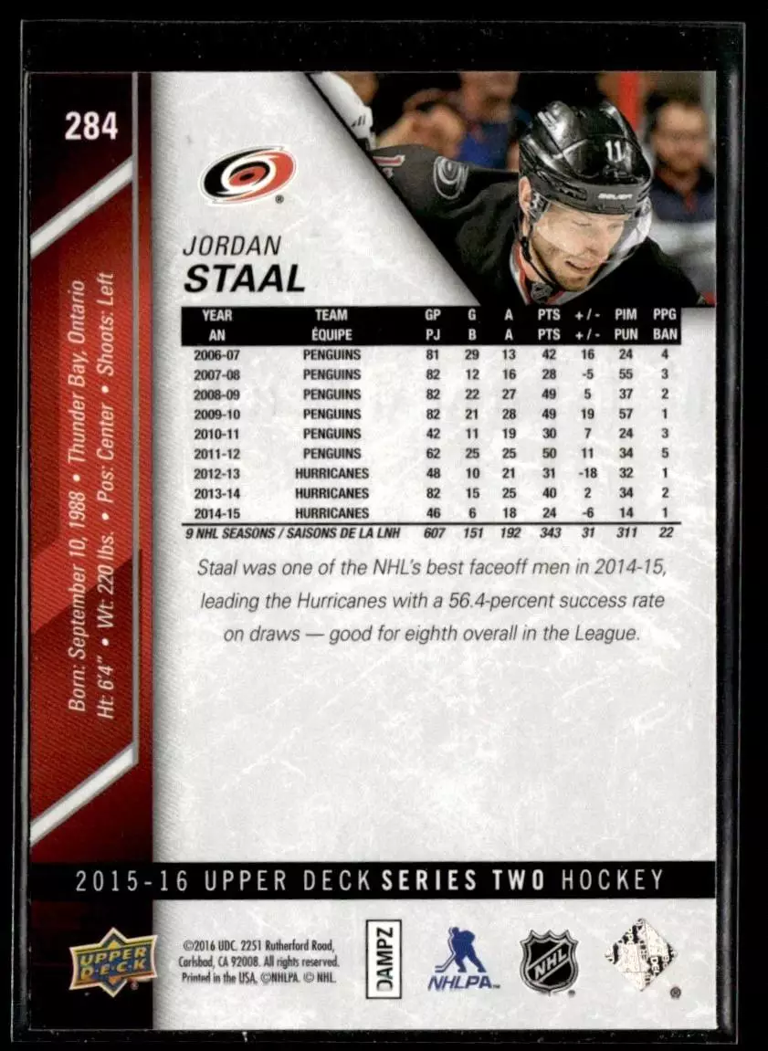2015-16 Upper Deck #284 Jordan Staal 1