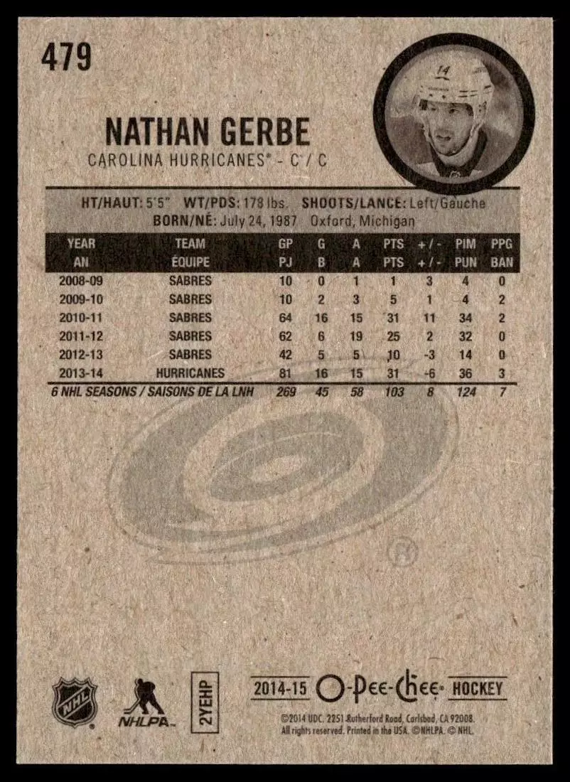 2014-15 O-Pee-Chee #479 Nathan Gerbe 1