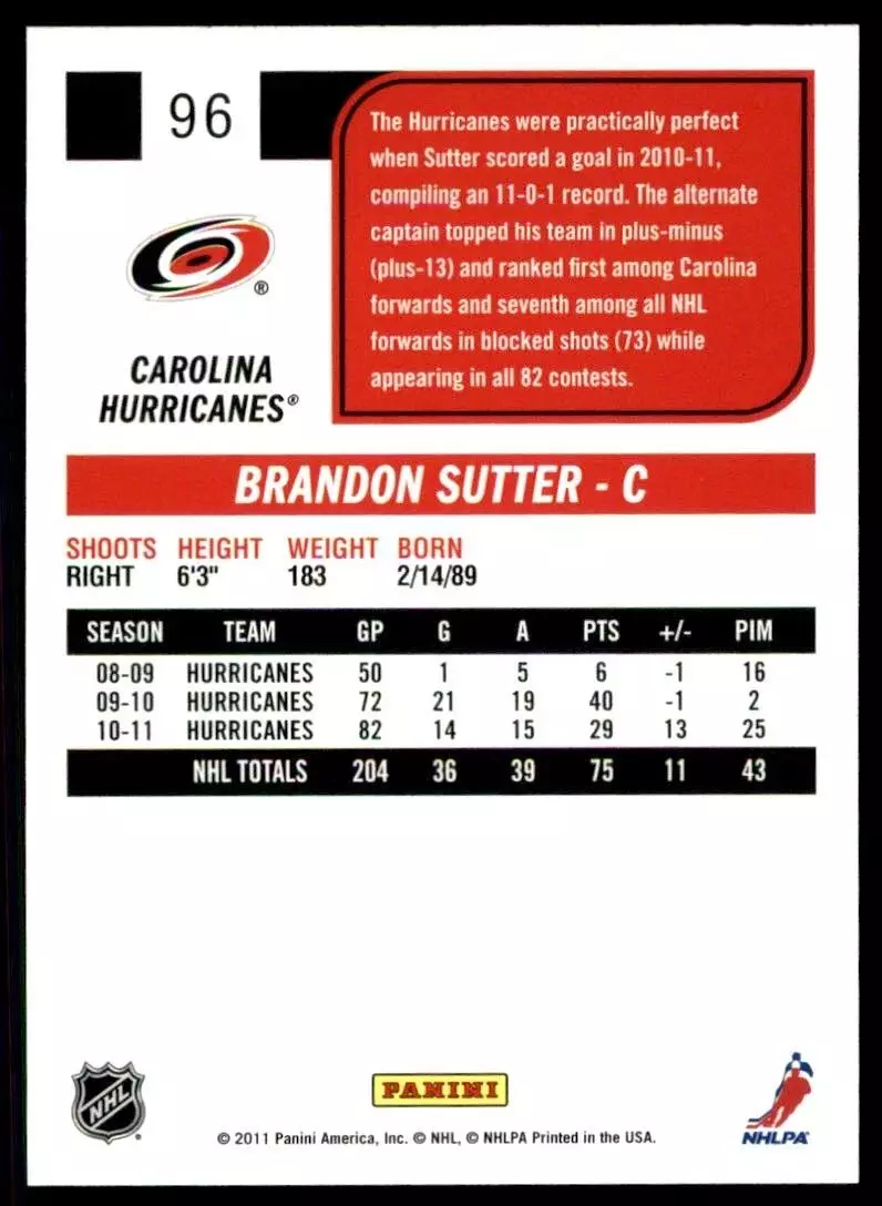 2011-12 Score #96 Brandon Sutter 1