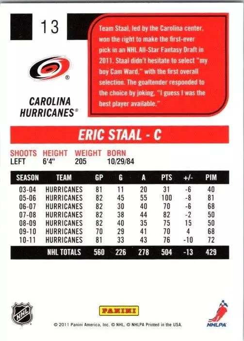 2011-12 Score #13 Eric Staal SH 1