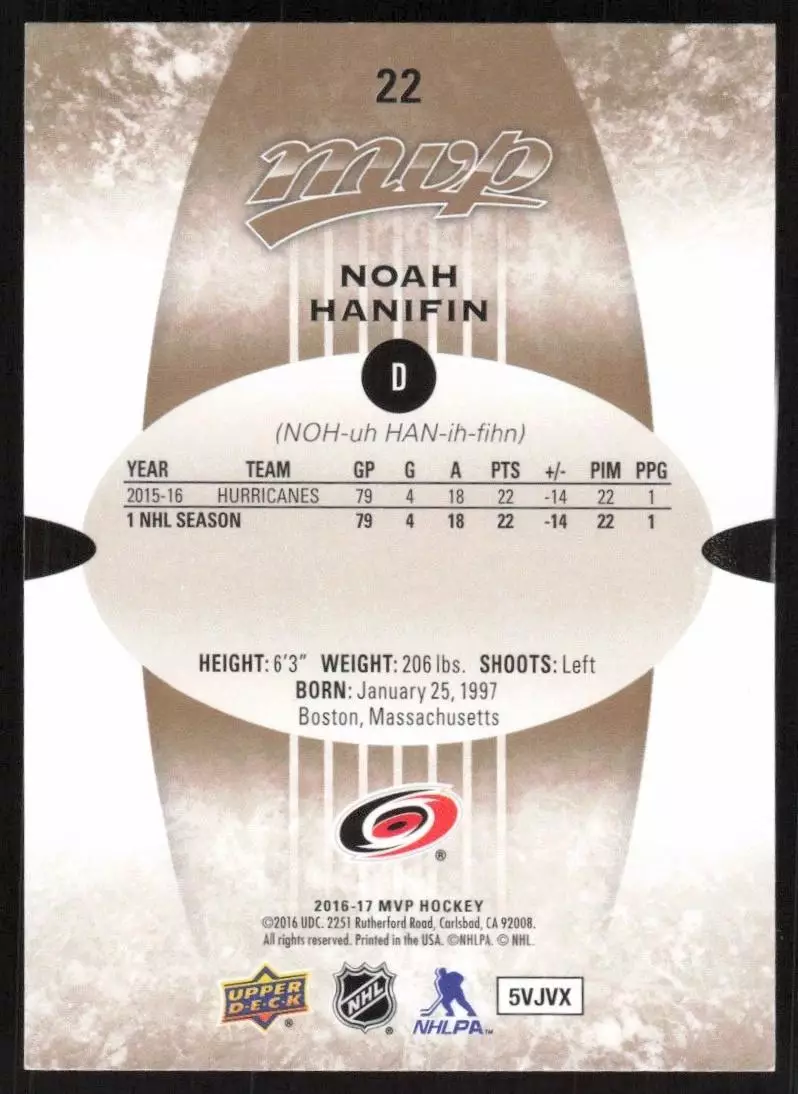 2016-17 Upper Deck MVP #22 Noah Hanifin 1