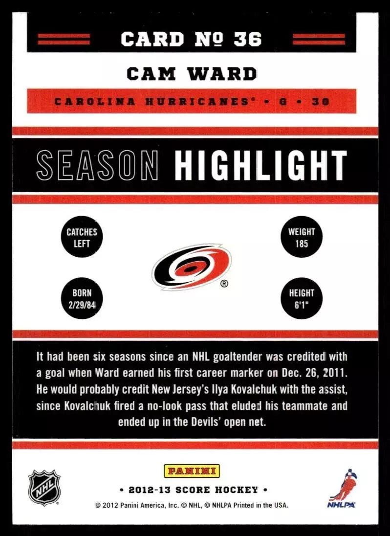 2012-13 Score #36 Cam Ward SH 1
