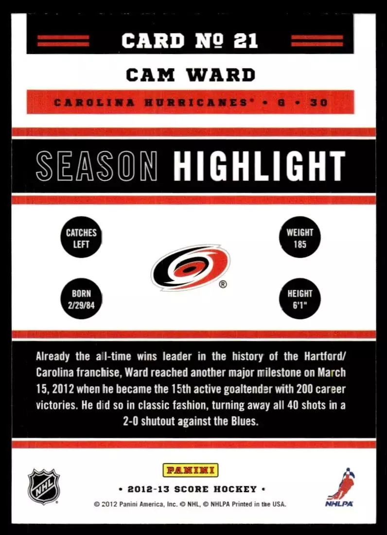 2012-13 Score #21 Cam Ward SH 1