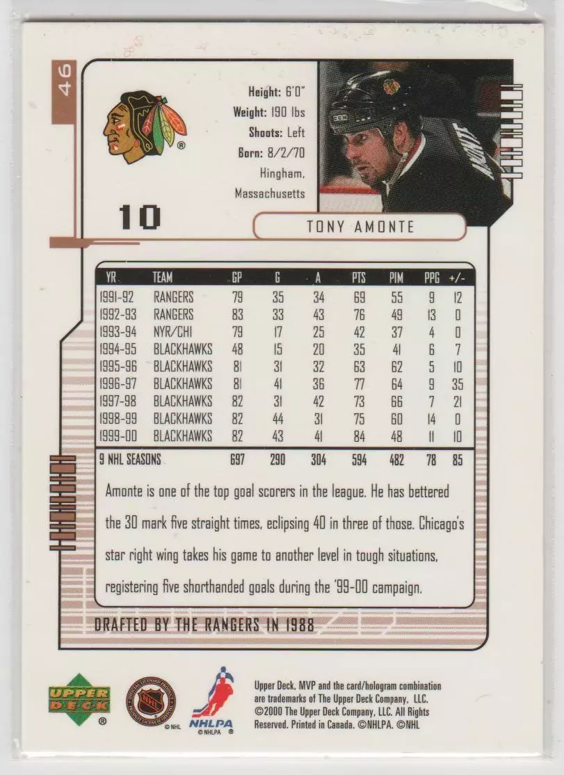 2000-01 Upper Deck MVP #46 Tony Amonte 1