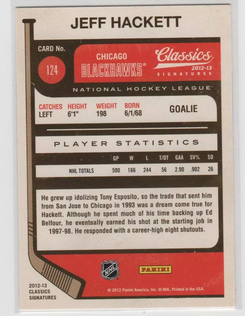 2012-13 Classics Signatures #124 Jeff Hackett 1