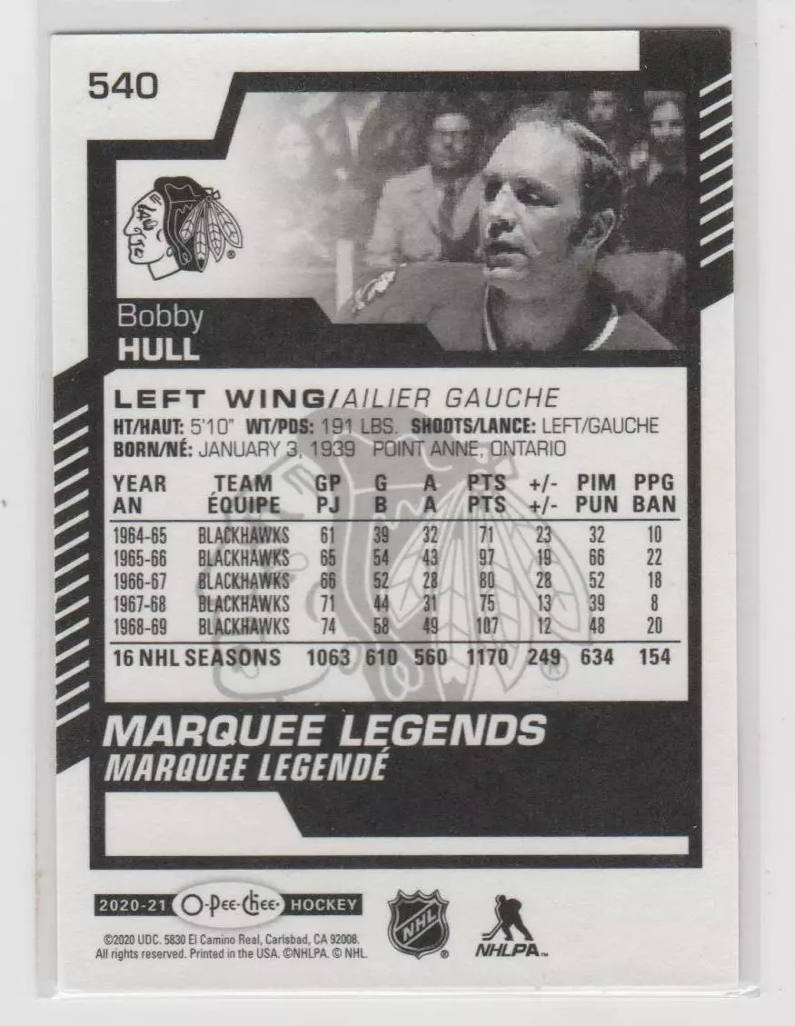 2020-21 O-Pee-Chee #540 Bobby Hull ML 1