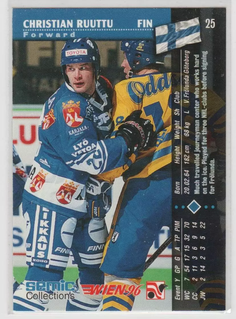 1996 Swedish Semic Wien #25 Christian Ruuttu 1