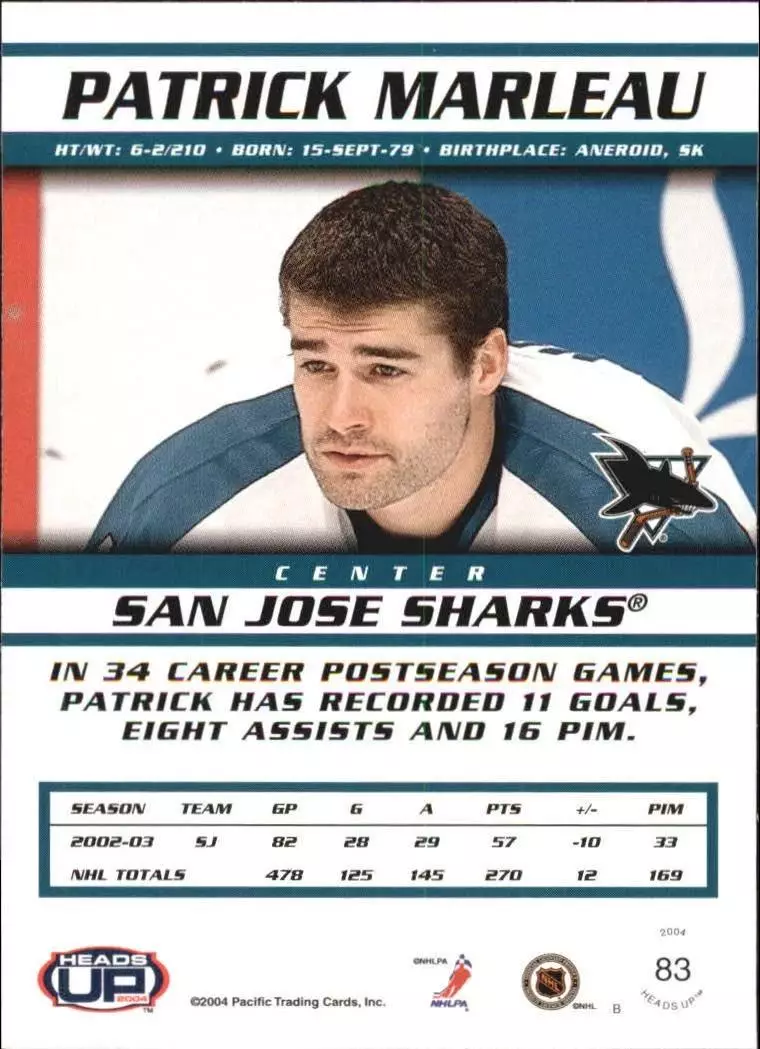 2003-04 Pacific Heads Up #83 Patrick Marleau 1