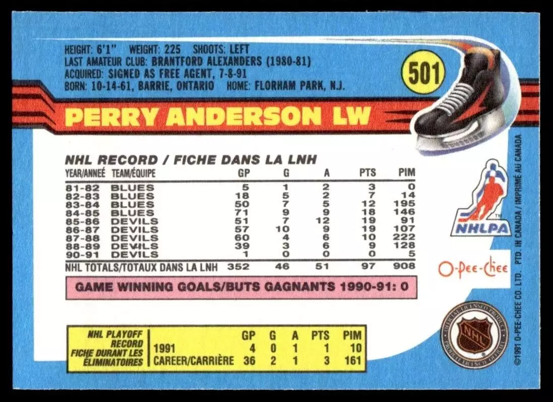 1991-92 O-Pee-Chee #501 Perry Anderson 1